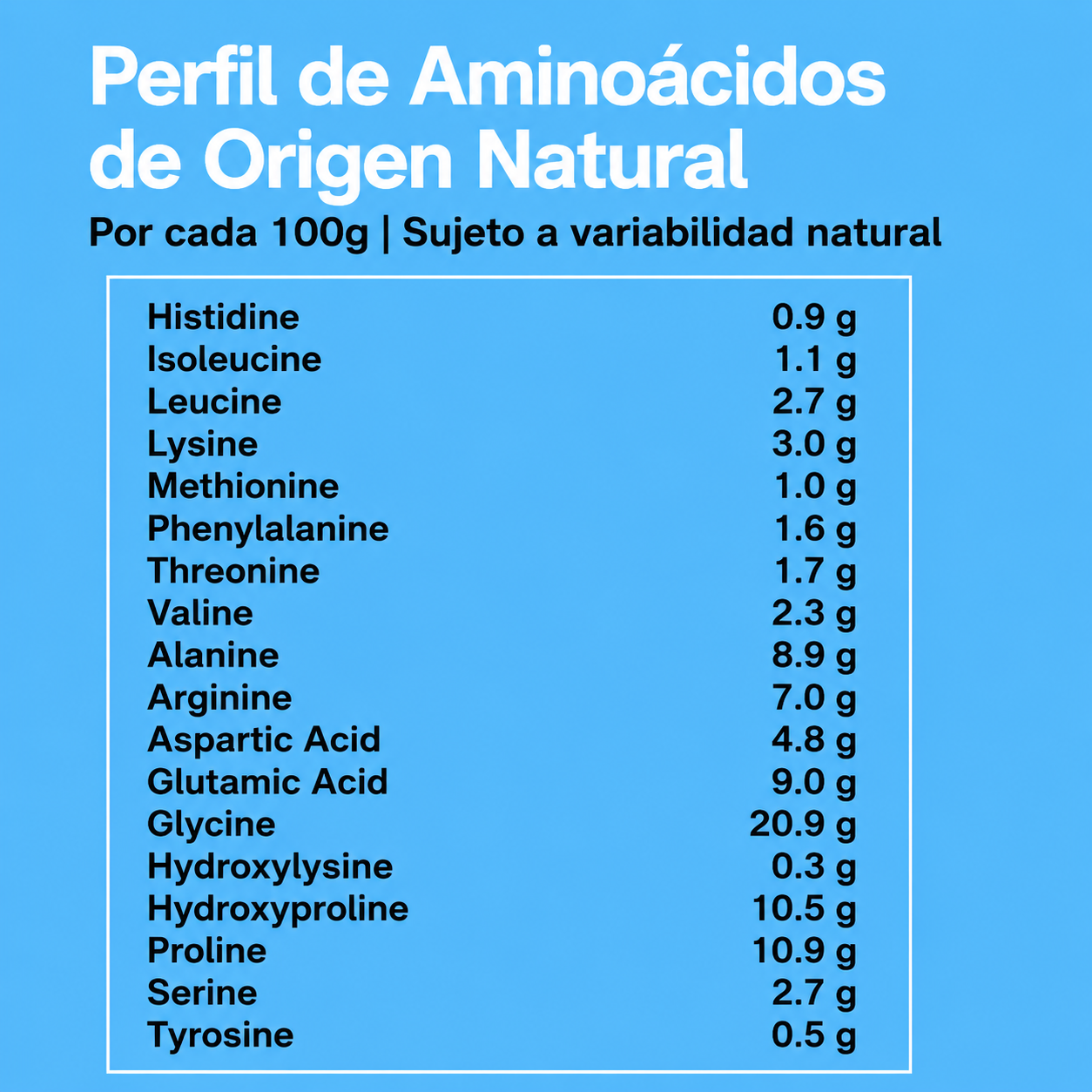 NeoCell™ Después de los 25, pierdes 1% de tu colágeno cada año.