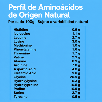 NeoCell™ Después de los 25, pierdes 1% de tu colágeno cada año.