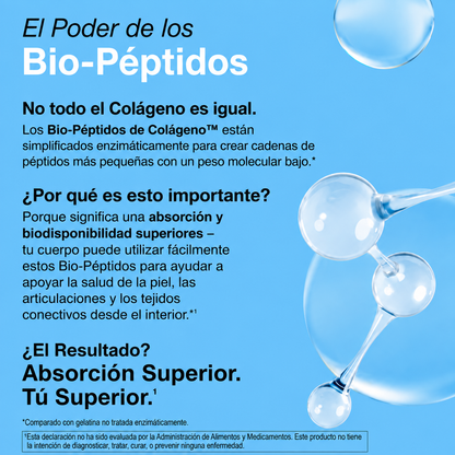 NeoCell™ Después de los 25, pierdes 1% de tu colágeno cada año.