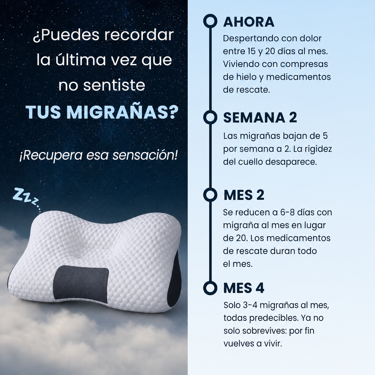 Almohada Protección Cervical Ortopédica™