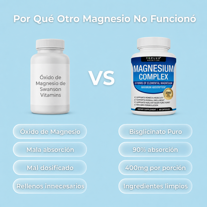 Magnesio Complex de 8 Fuentes — 60 Cápsulas