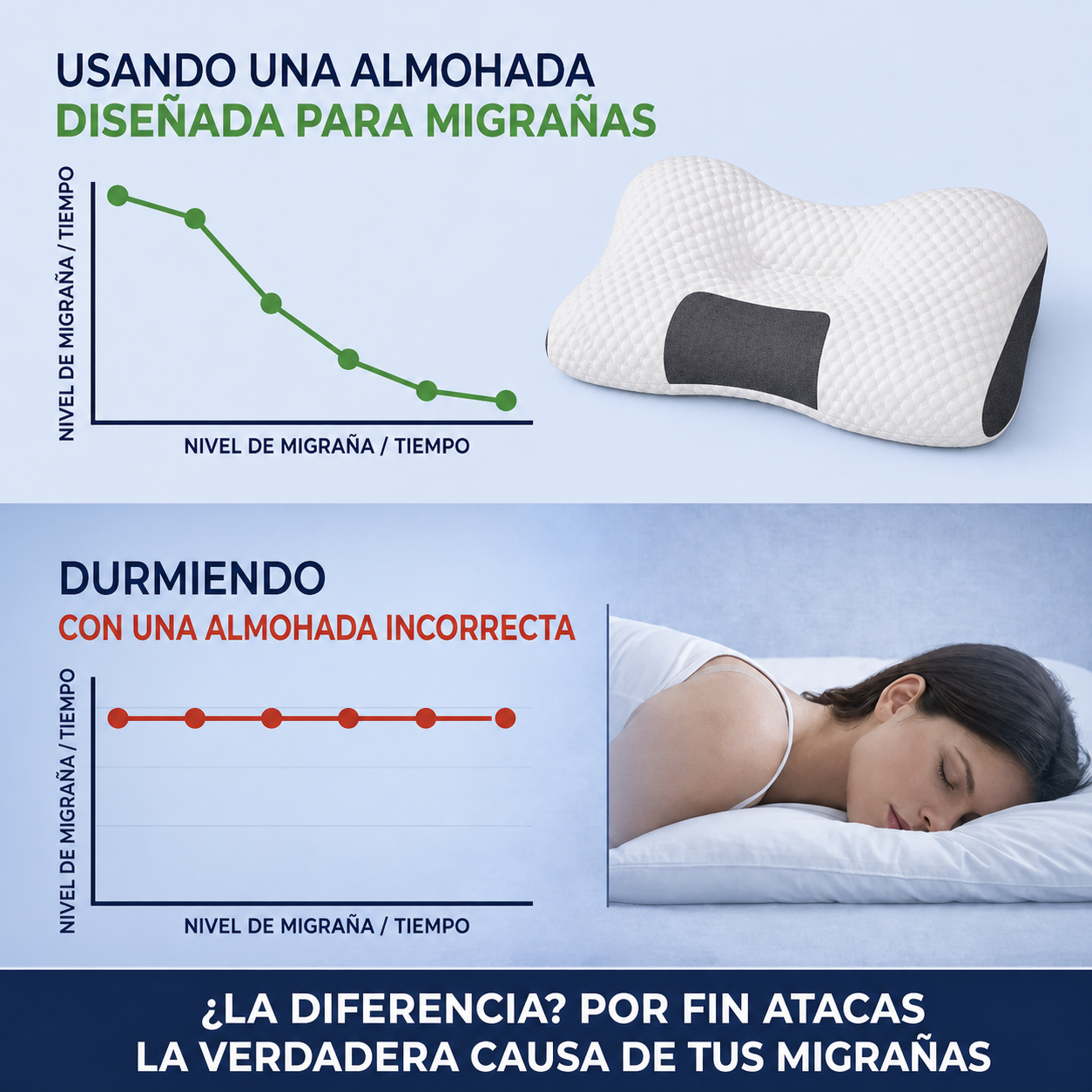 Almohada Protección Cervical Ortopédica™